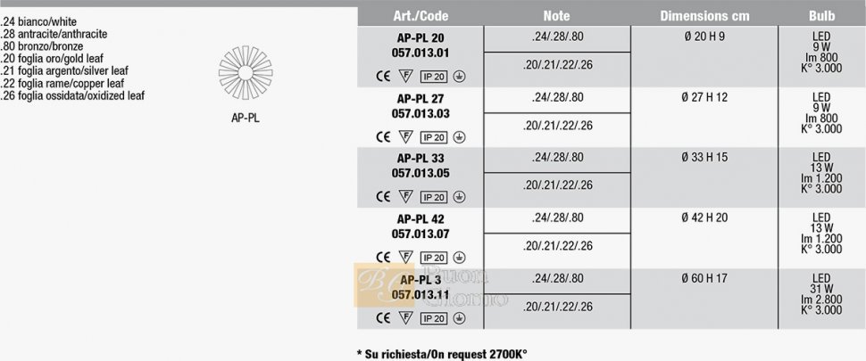Светильник настенный Marchetti Loto